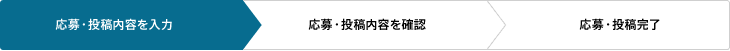 応募・投稿内容を入力